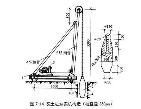 兰州挤密桩地基